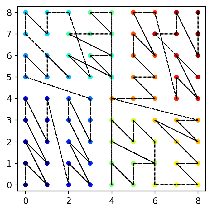 ../_images/notebooks_Examples_25_0.png
